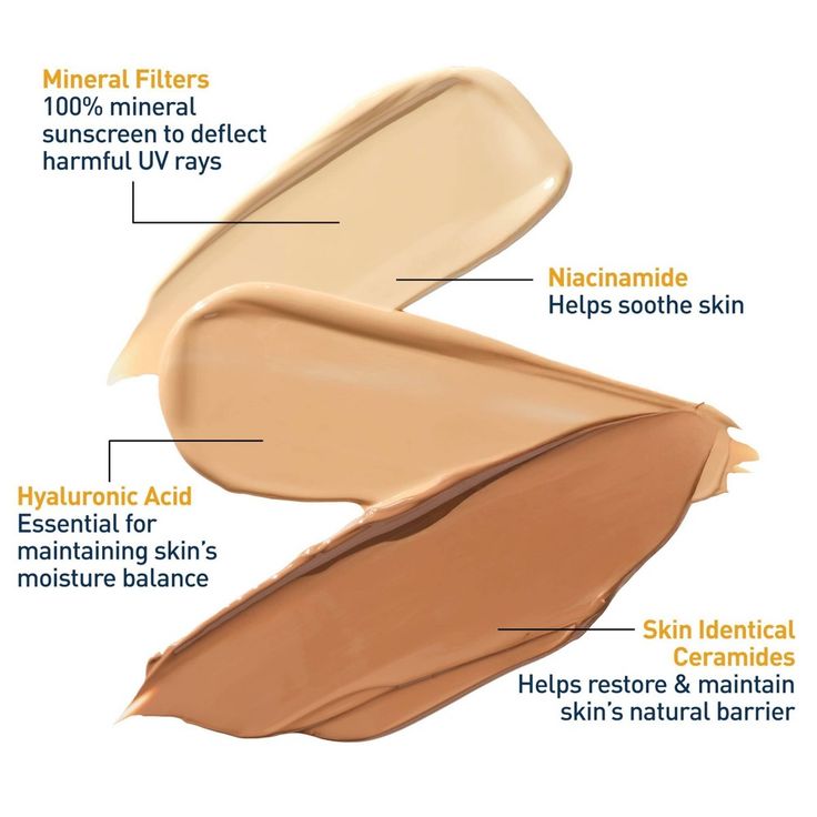 Cerave Haydrating Mineral Sunscreen Broad Spectrum Spf 30 Face Sheer Tint 50Ml