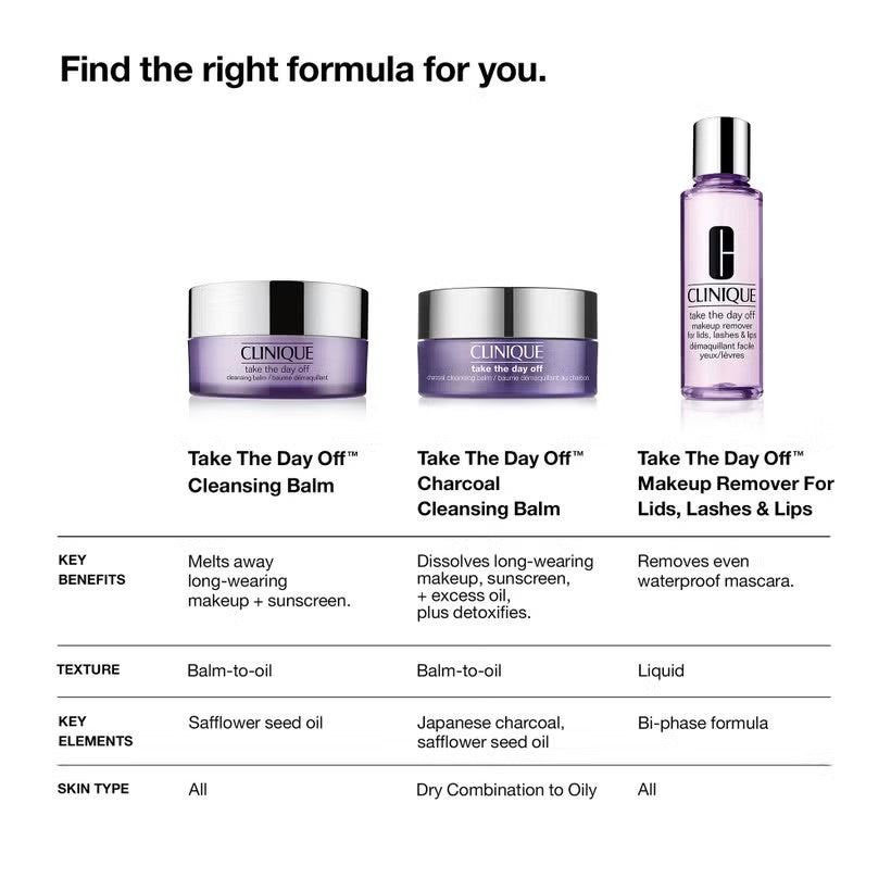 Clinique Take The Day Off Charcoal Balm 30ml