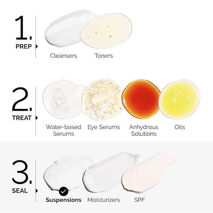 The Ordinary. Vitamin C Suspension 30% In Silicone(30 Ml )